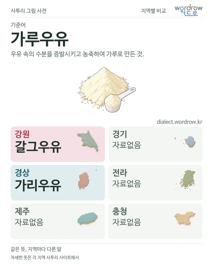 가루우유의 여섯 지역 사투리 비교