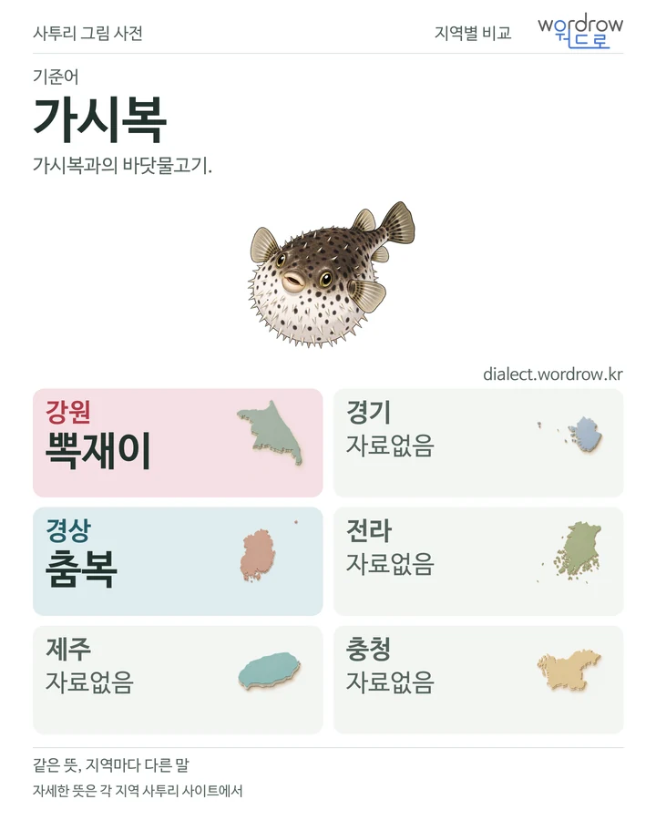가시복의 여섯 지역 사투리 비교