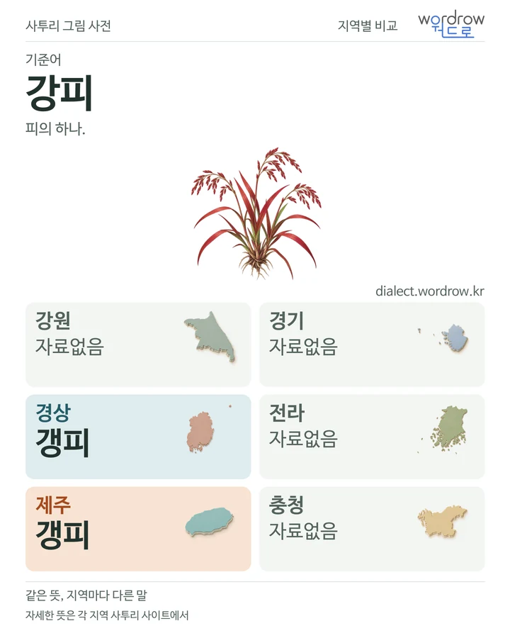강피의 여섯 지역 사투리 비교