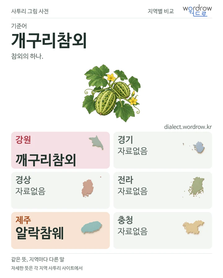 개구리참외의 여섯 지역 사투리 비교