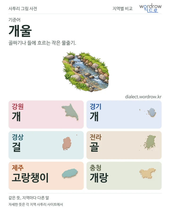 개울의 여섯 지역 사투리 비교