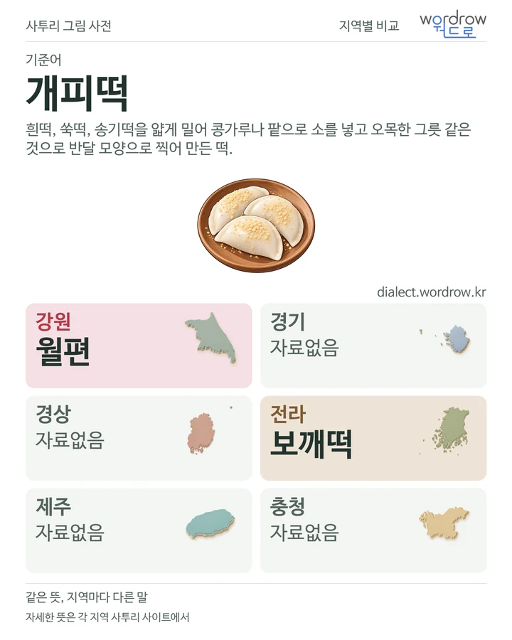 개피떡의 여섯 지역 사투리 비교