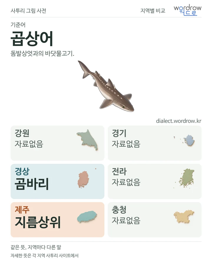 곱상어의 여섯 지역 사투리 비교