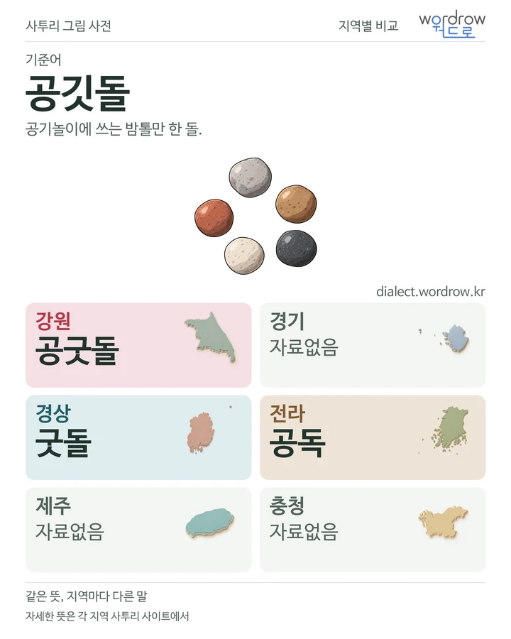 공깃돌의 여섯 지역 사투리 비교