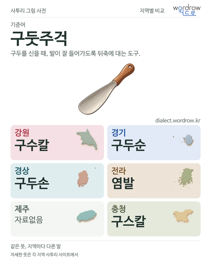 구둣주걱의 여섯 지역 사투리 비교