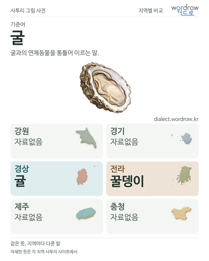 굴의 여섯 지역 사투리 비교