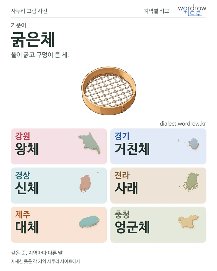 굵은체의 여섯 지역 사투리 비교