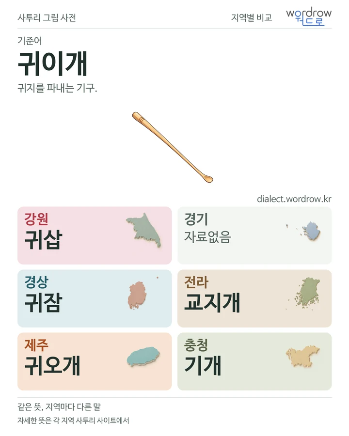 귀이개의 여섯 지역 사투리 비교