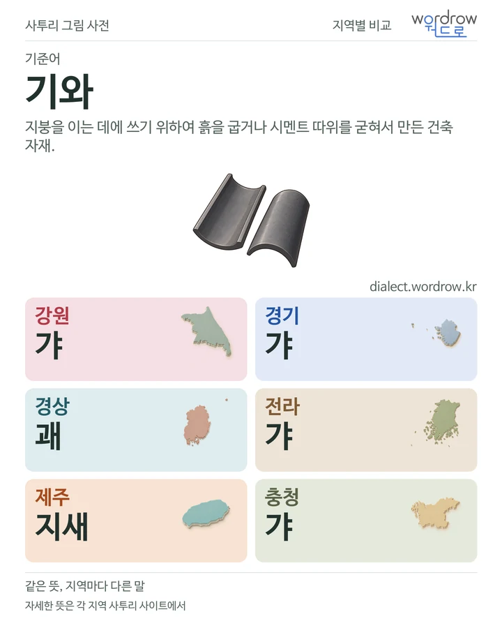 기와의 여섯 지역 사투리 비교
