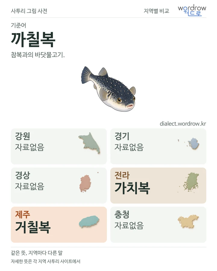 까칠복의 여섯 지역 사투리 비교
