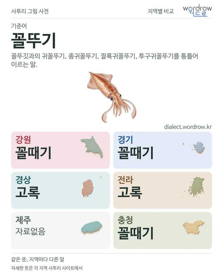 꼴뚜기의 여섯 지역 사투리 비교