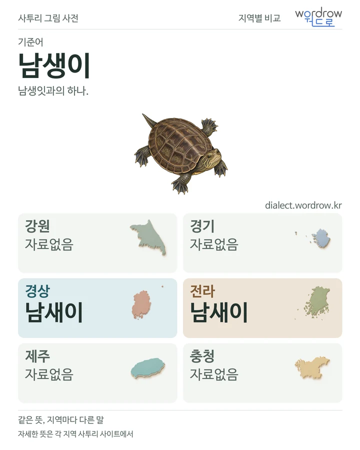 남생이의 여섯 지역 사투리 비교