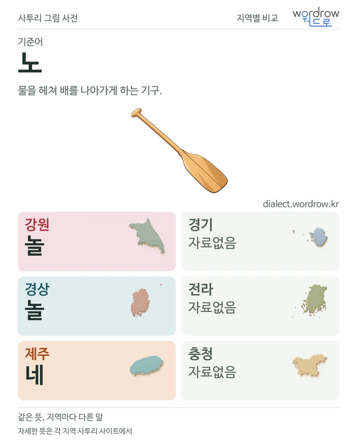 노의 여섯 지역 사투리 비교