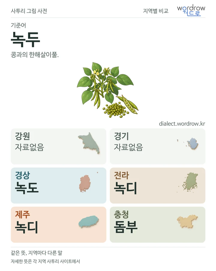 녹두의 여섯 지역 사투리 비교