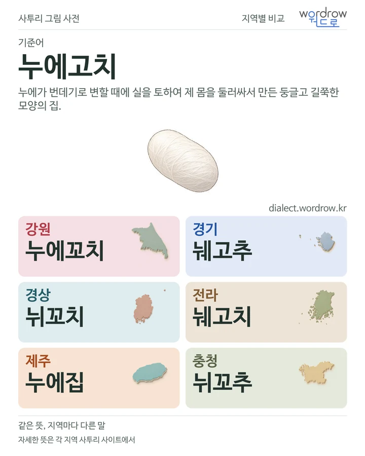누에고치의 여섯 지역 사투리 비교