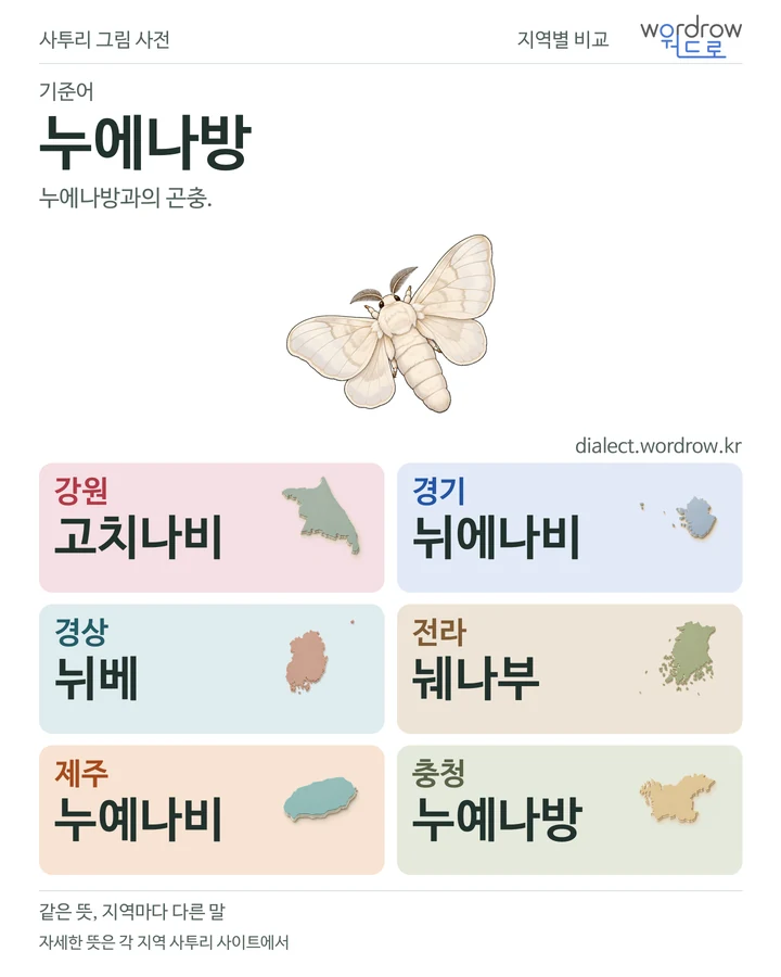 누에나방의 여섯 지역 사투리 비교