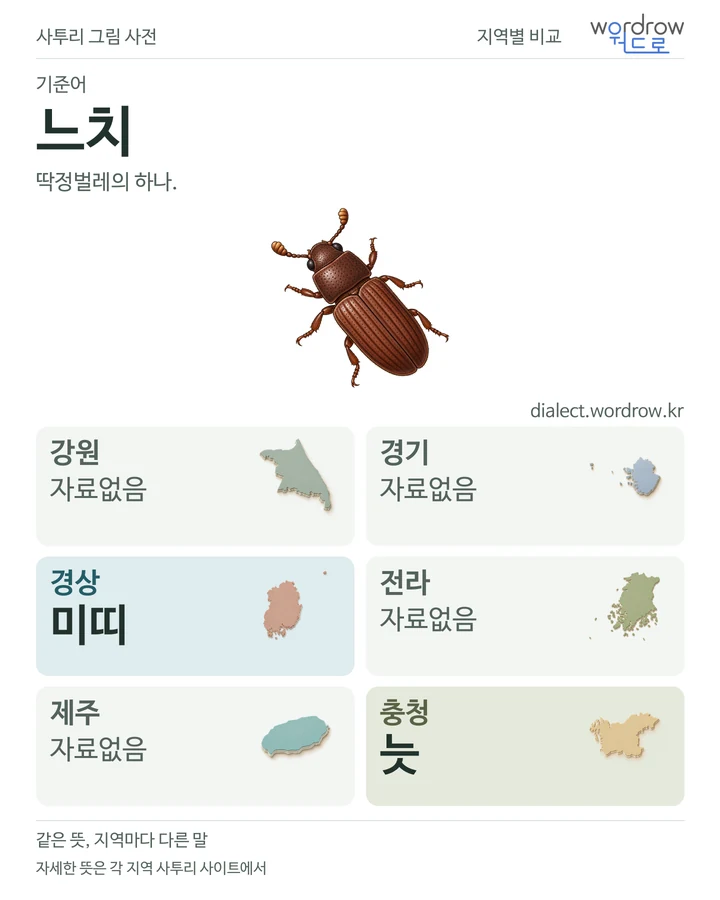 느치의 여섯 지역 사투리 비교