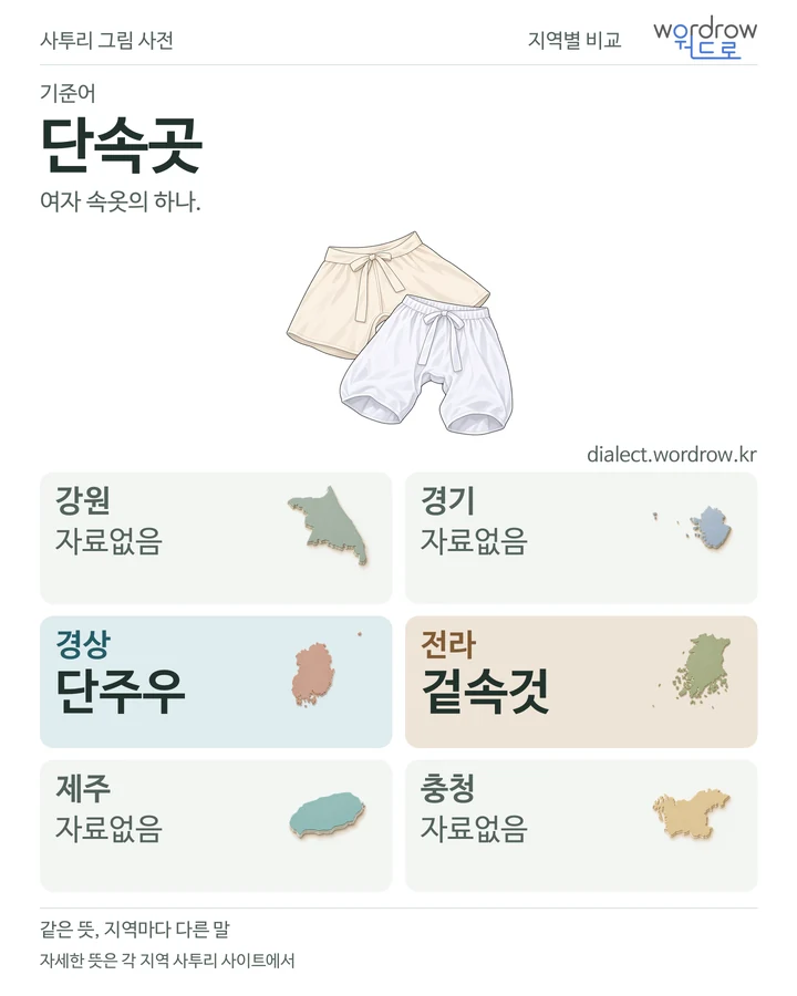 단속곳의 여섯 지역 사투리 비교