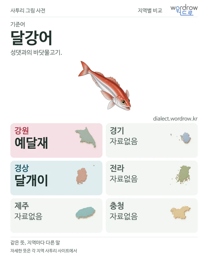 달강어의 여섯 지역 사투리 비교