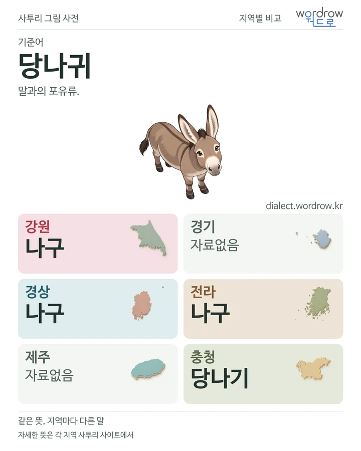 당나귀의 여섯 지역 사투리 비교