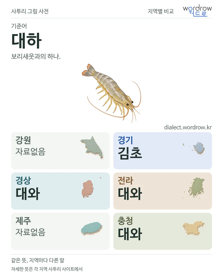 대하의 여섯 지역 사투리 비교