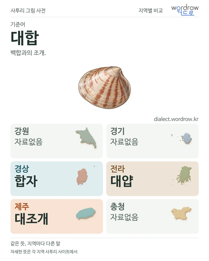 대합의 여섯 지역 사투리 비교