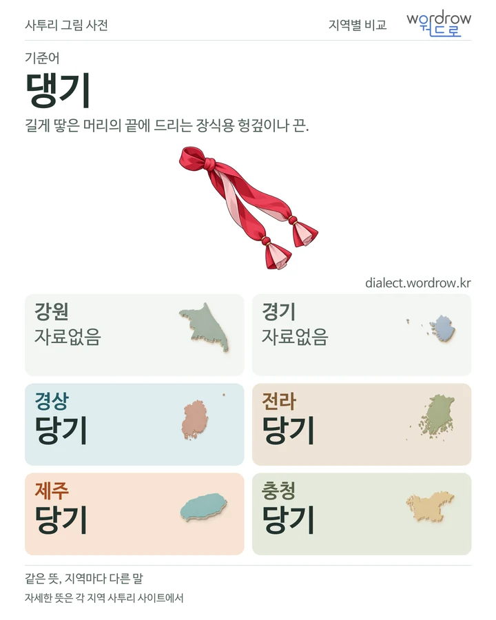 댕기의 여섯 지역 사투리 비교