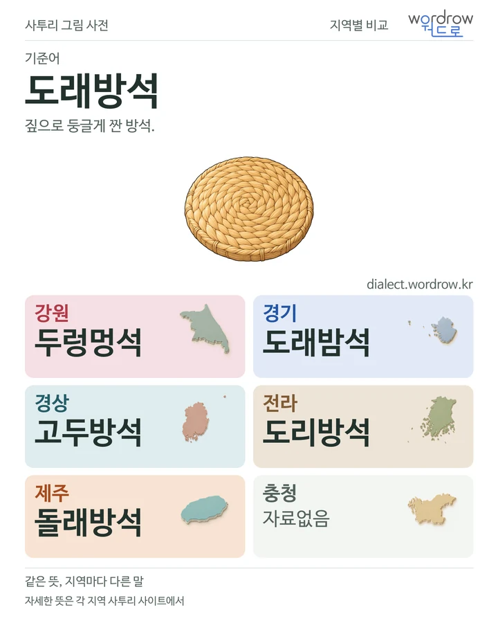 도래방석의 여섯 지역 사투리 비교