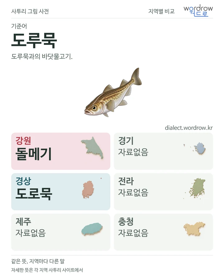 도루묵의 여섯 지역 사투리 비교