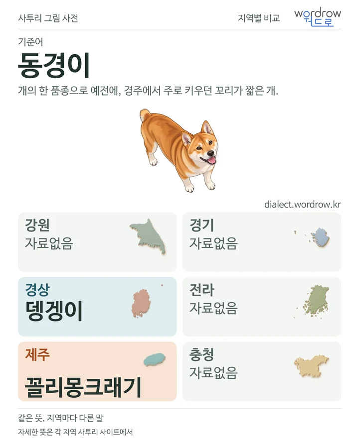 동경이의 여섯 지역 사투리 비교