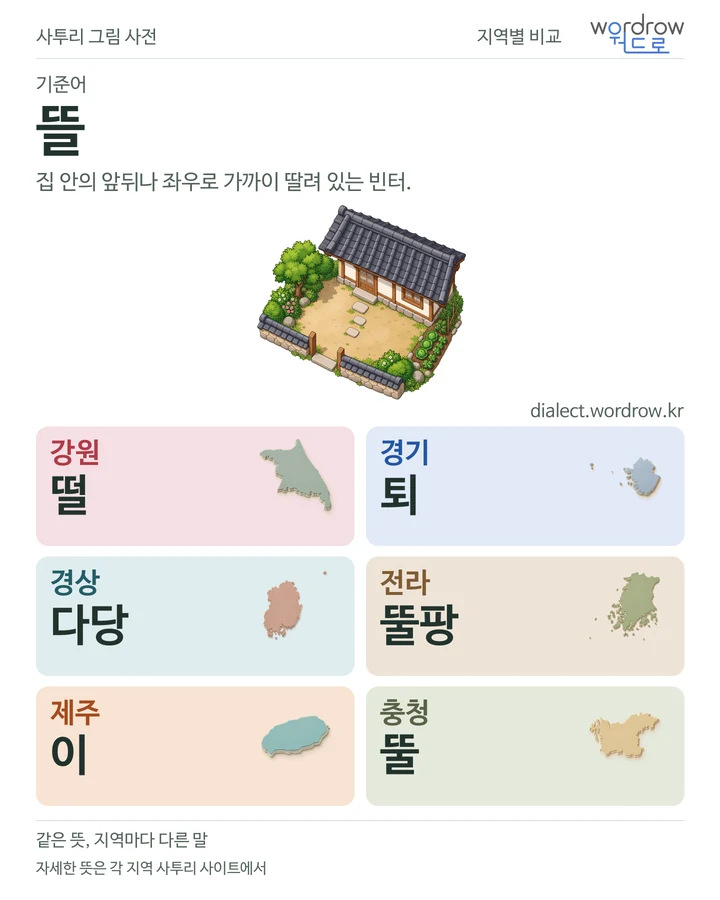 뜰의 여섯 지역 사투리 비교