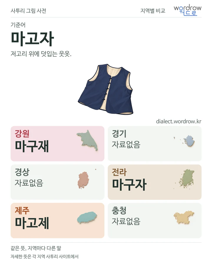 마고자의 여섯 지역 사투리 비교