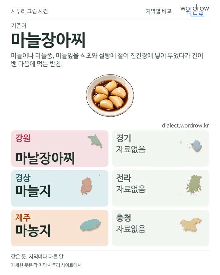 마늘장아찌의 여섯 지역 사투리 비교