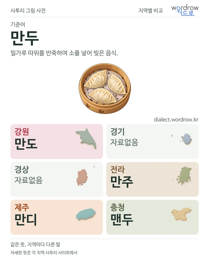 만두의 여섯 지역 사투리 비교