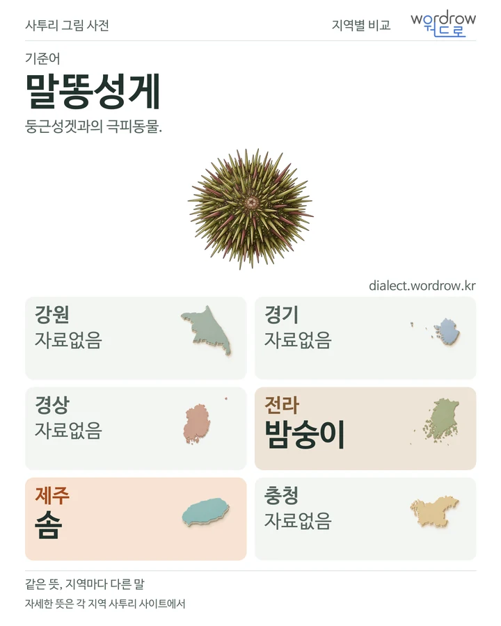 말똥성게의 여섯 지역 사투리 비교