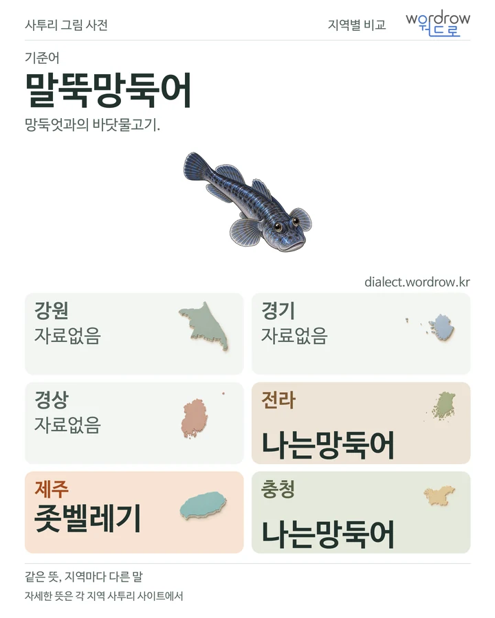 말뚝망둑어의 여섯 지역 사투리 비교
