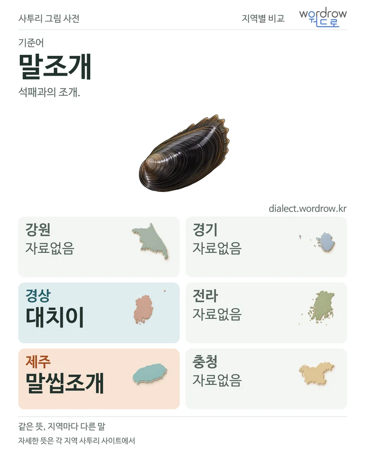 말조개의 여섯 지역 사투리 비교