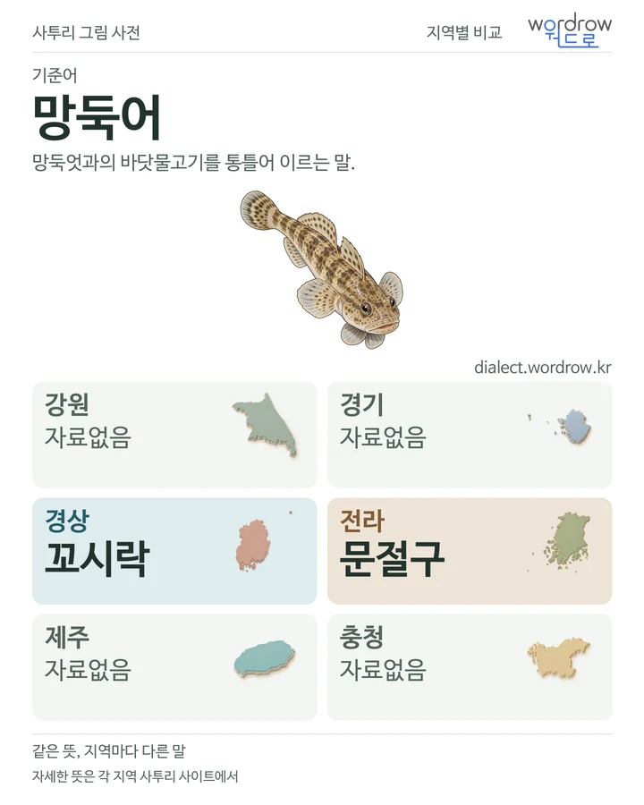 망둑어의 여섯 지역 사투리 비교