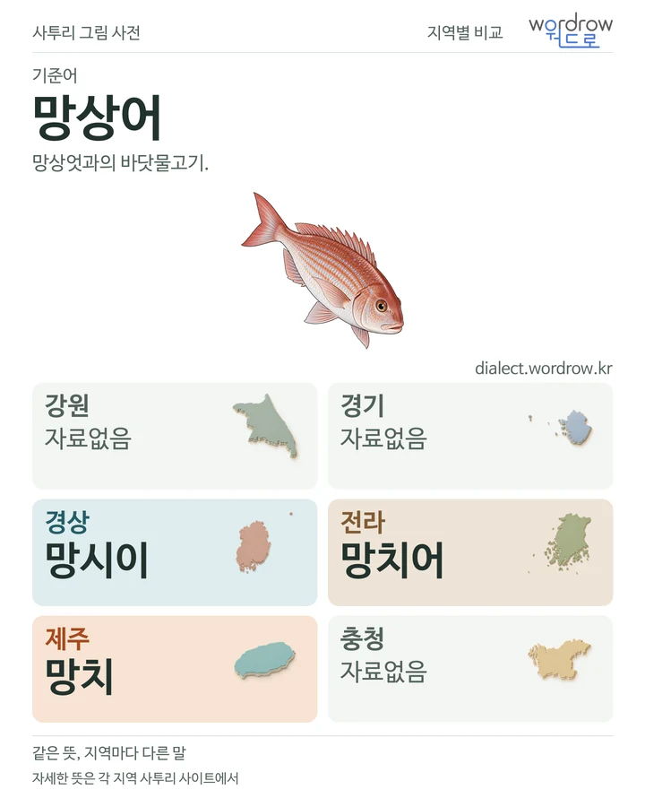 망상어의 여섯 지역 사투리 비교