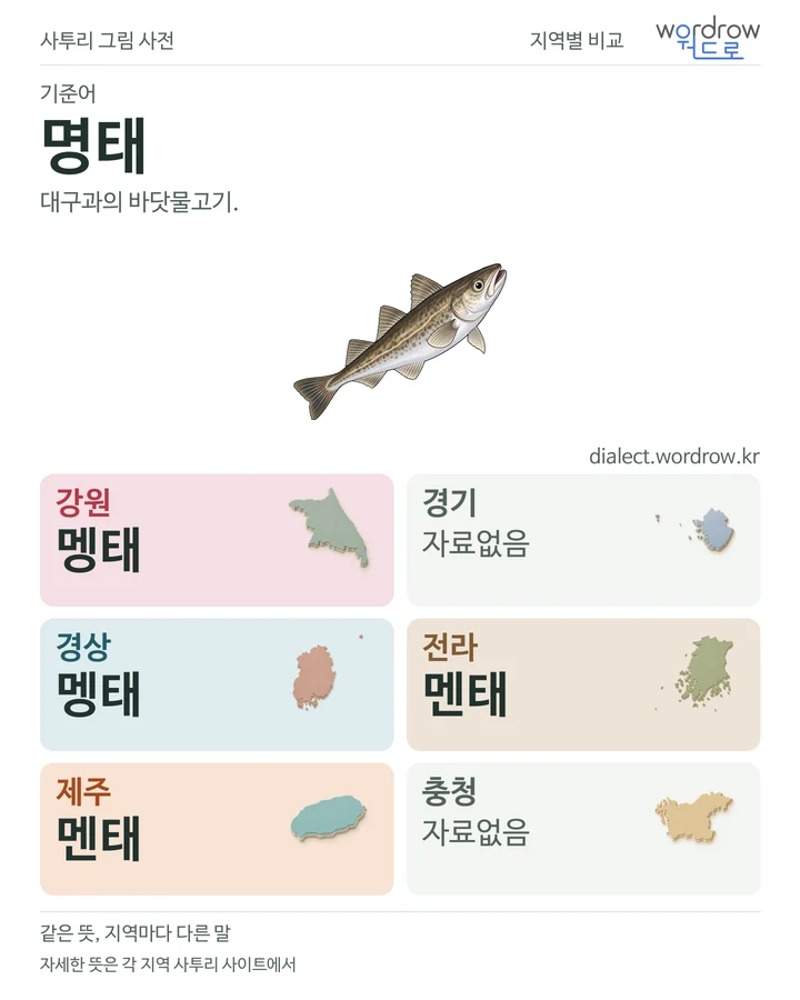 명태의 여섯 지역 사투리 비교