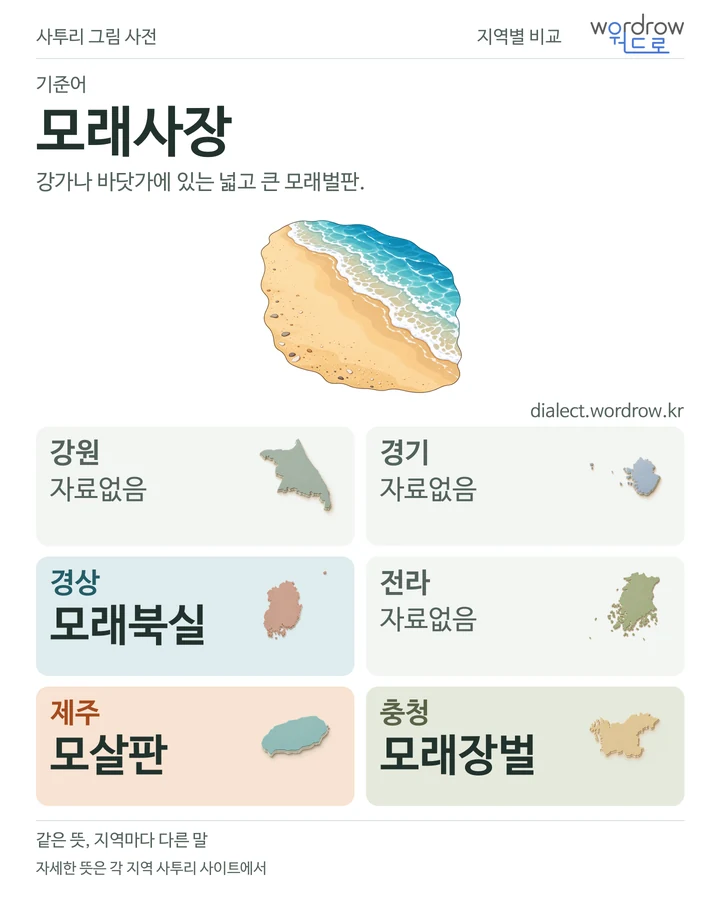 모래사장의 여섯 지역 사투리 비교