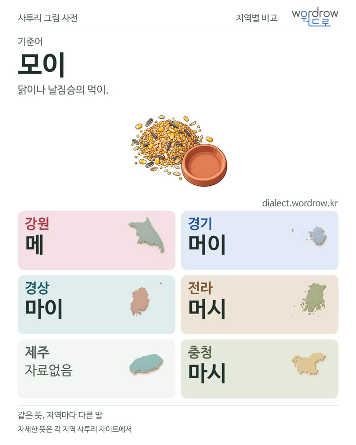 모이의 여섯 지역 사투리 비교