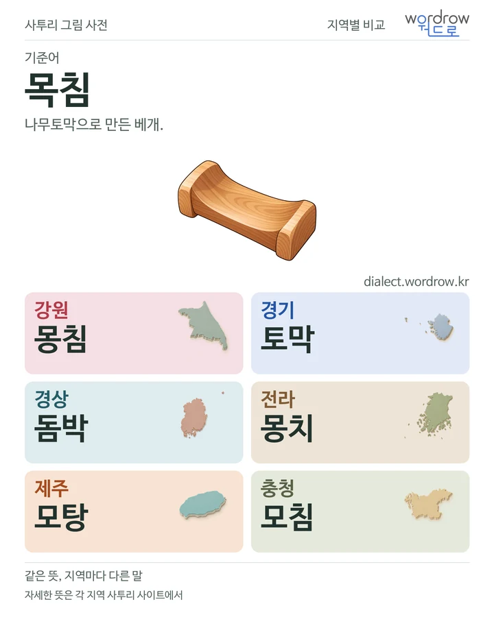 목침의 여섯 지역 사투리 비교