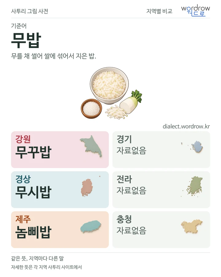무밥의 여섯 지역 사투리 비교