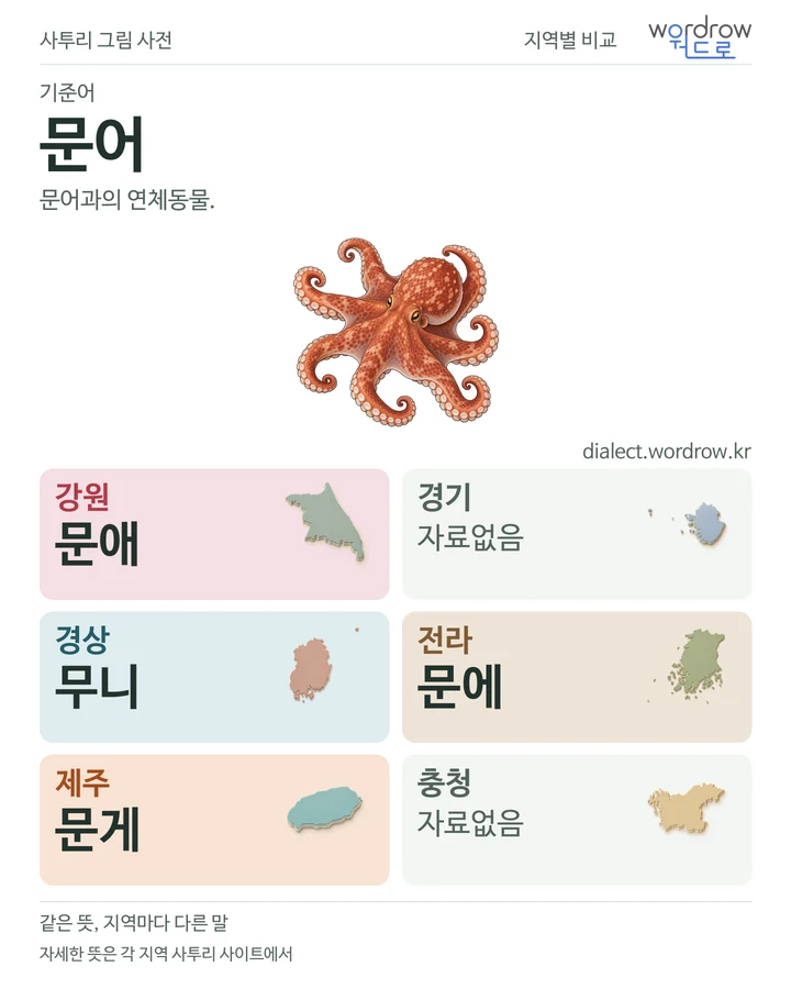 문어의 여섯 지역 사투리 비교
