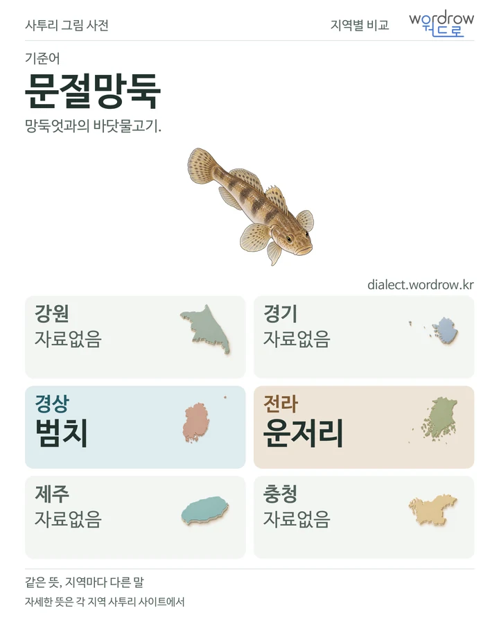 문절망둑의 여섯 지역 사투리 비교