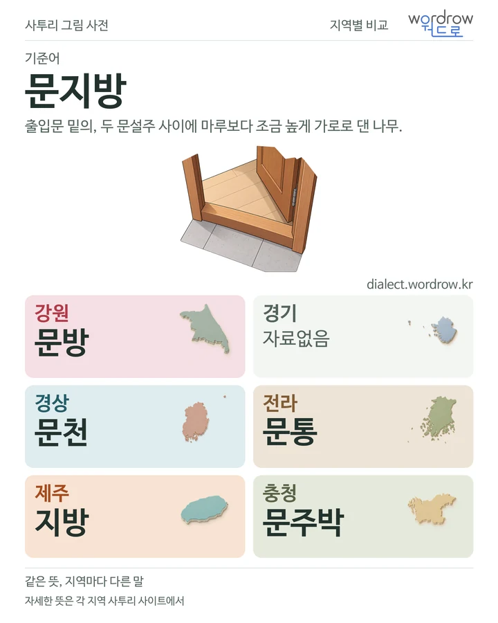 문지방의 여섯 지역 사투리 비교
