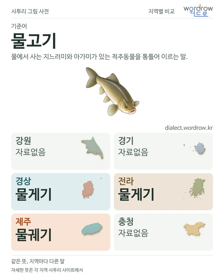 물고기의 여섯 지역 사투리 비교