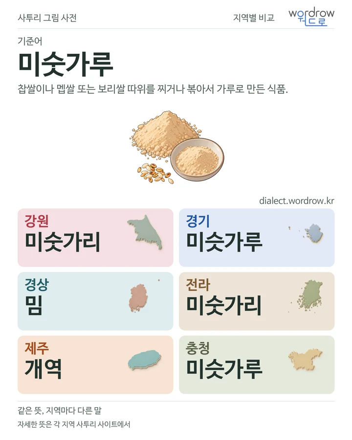 미숫가루의 여섯 지역 사투리 비교