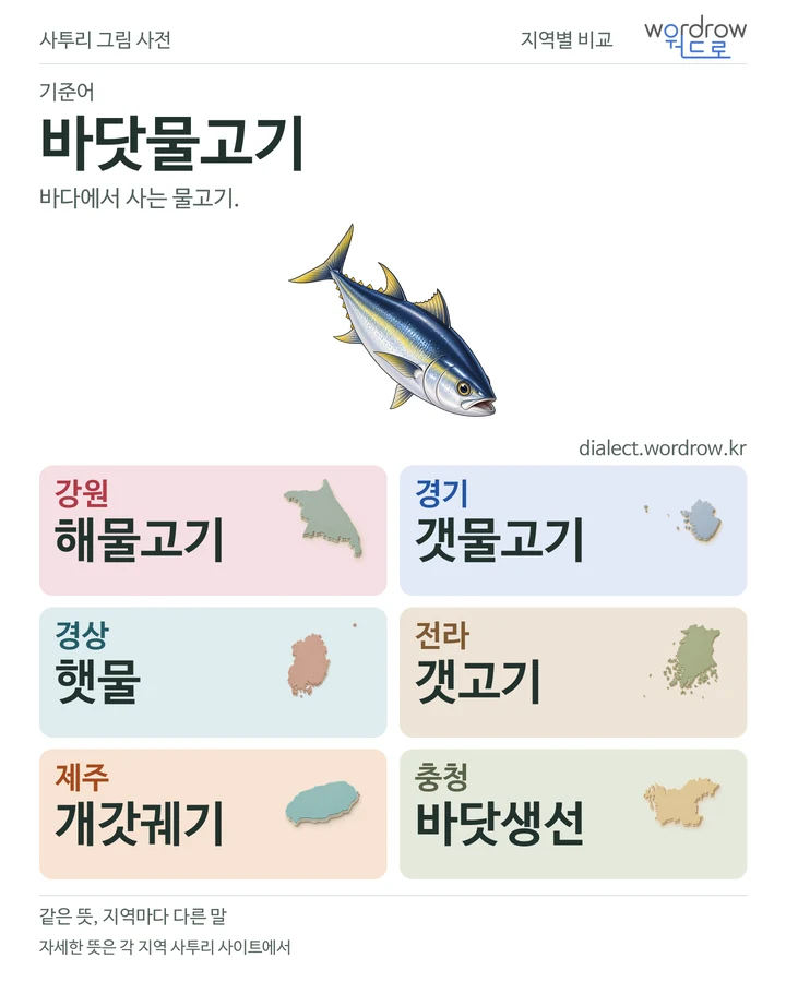 바닷물고기의 여섯 지역 사투리 비교